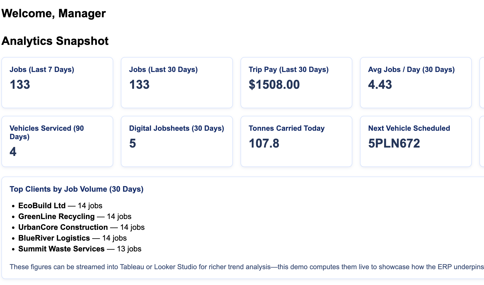 Operations Intelligence Platform